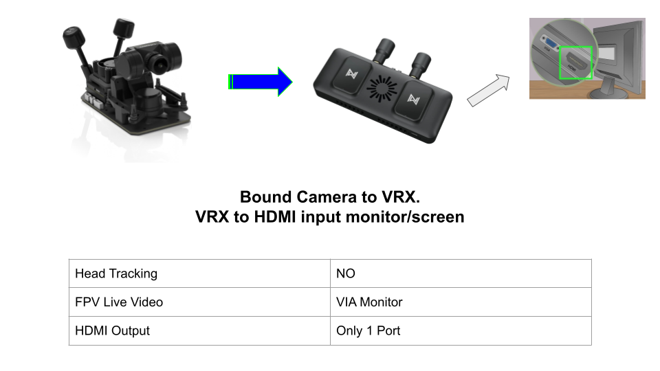 XplorerHD Broadcasting