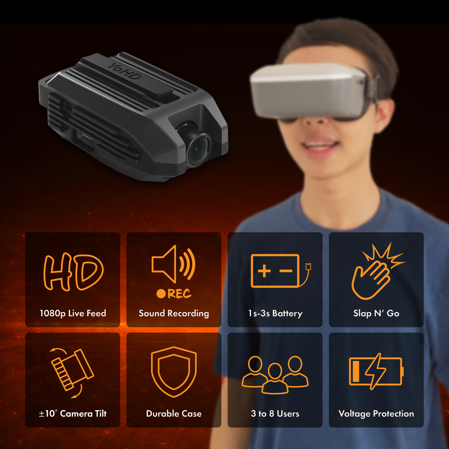 YoHD Micro