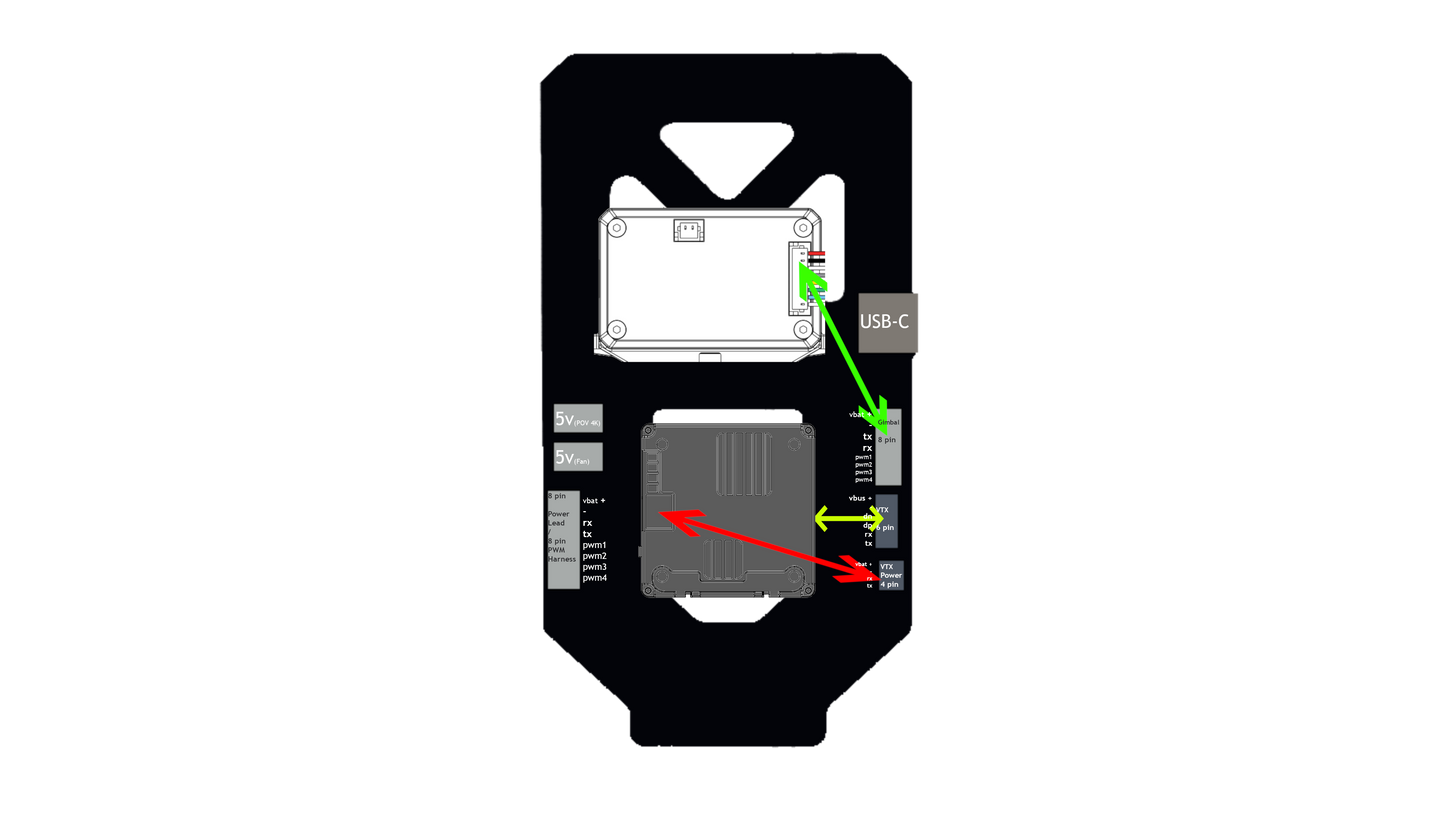XplorerHD Series Harness (for V.2 Sled)