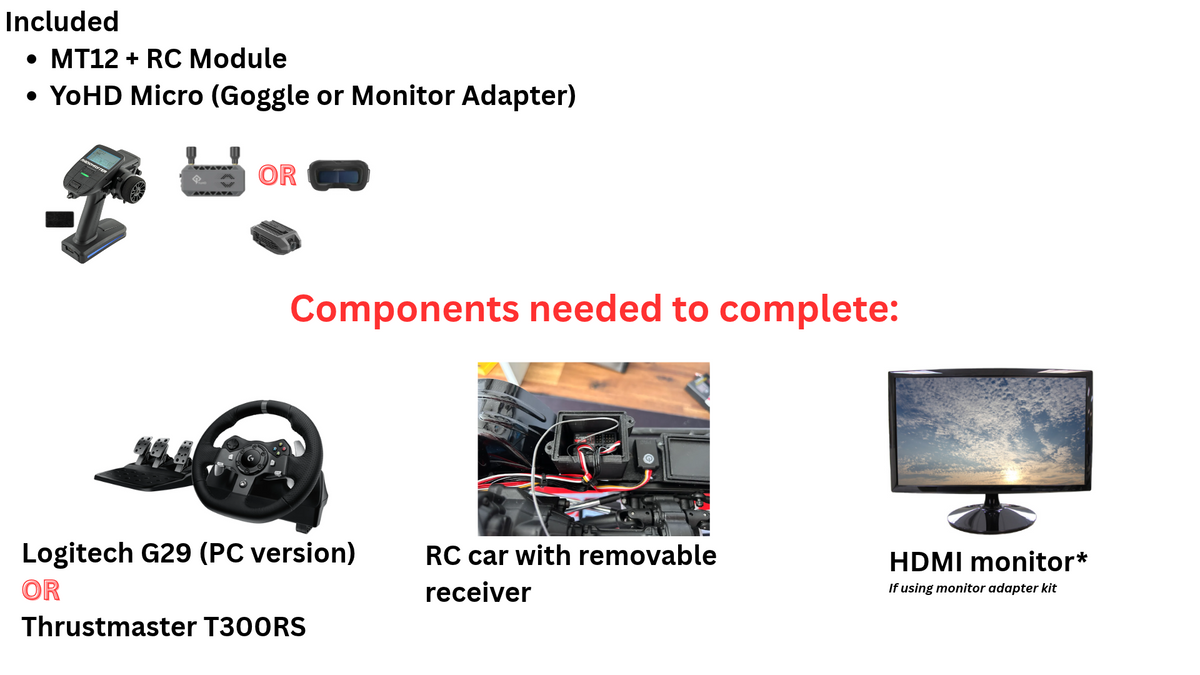 IRONQUAD FPV RC SIM Essential Kit