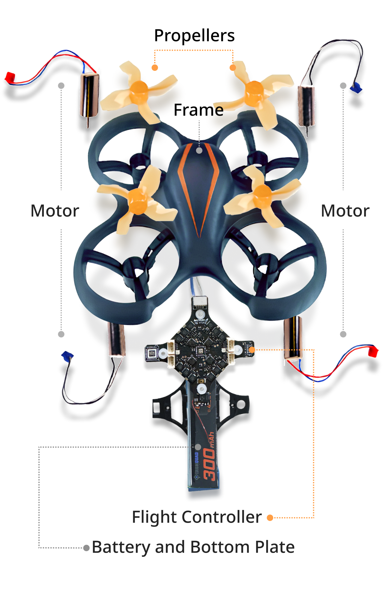 アイドル Robart 618 VR Variable Air Control Kit ROBART Standard Deluxe Air Control Kit